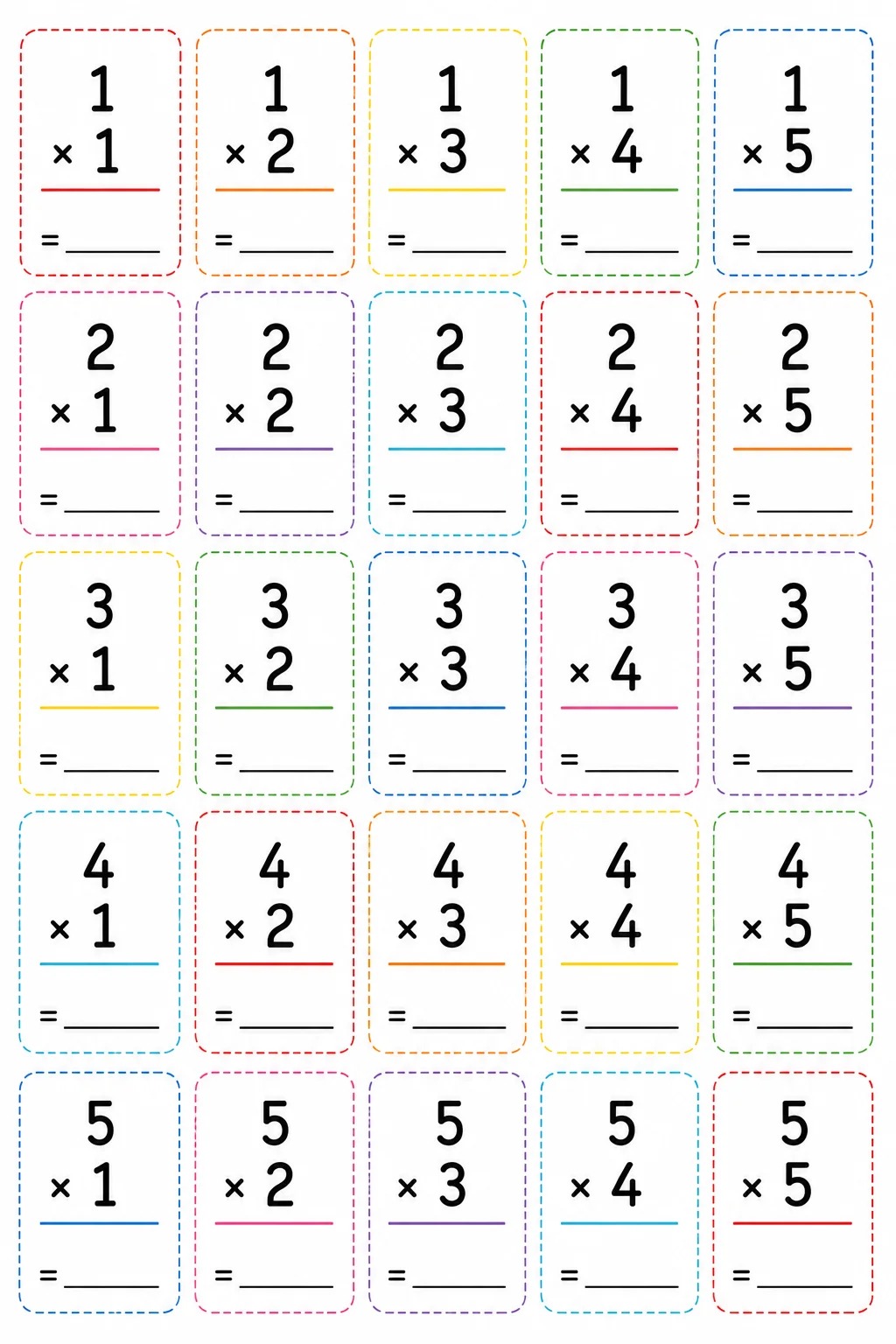 Multiplication Facts Flash Cards — free printable worksheet preview